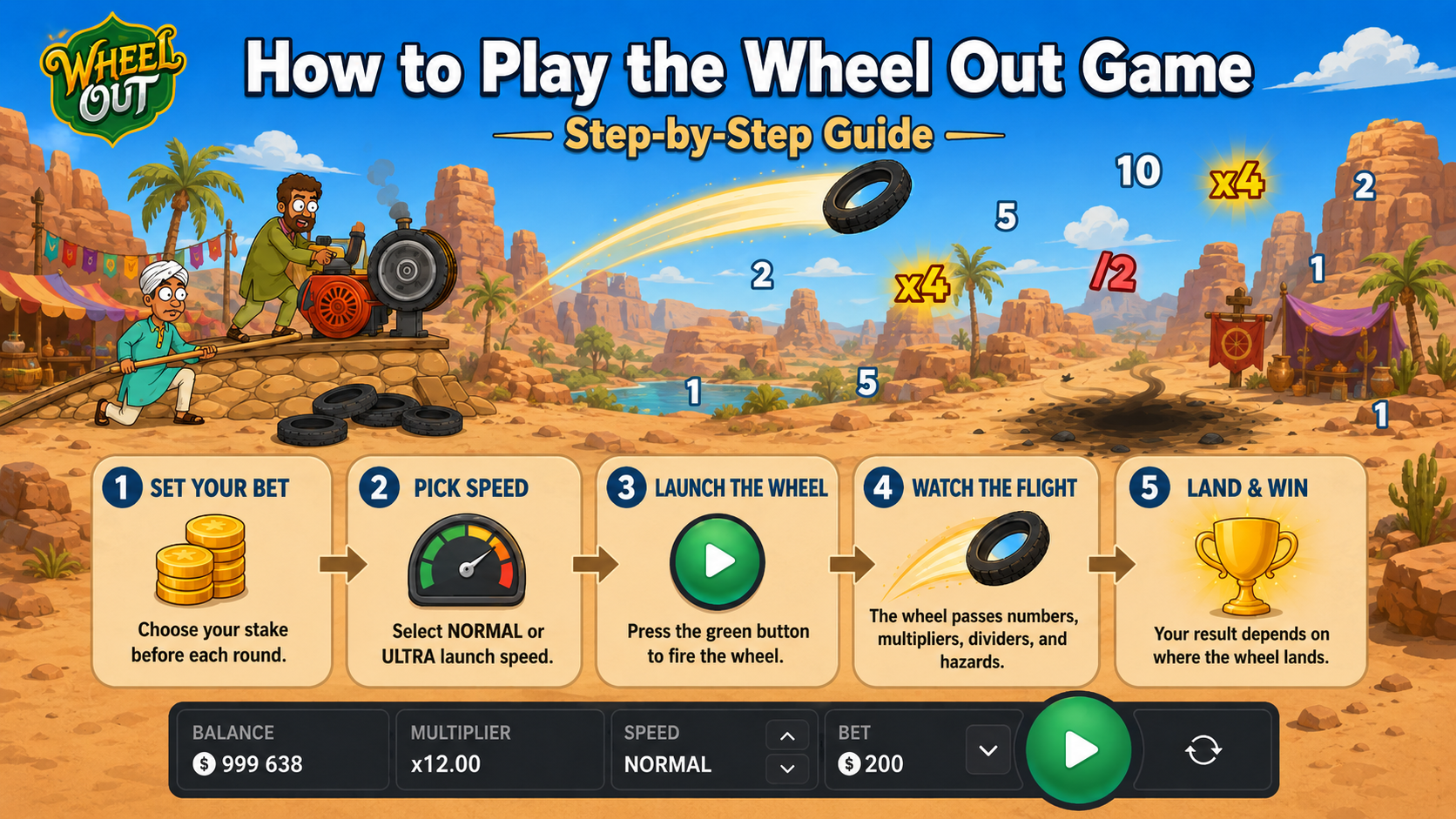 Wie man das Wheel Out Spiel spielt - einen Einsatz setzen, SPIN drücken und den Reifen starten lassen