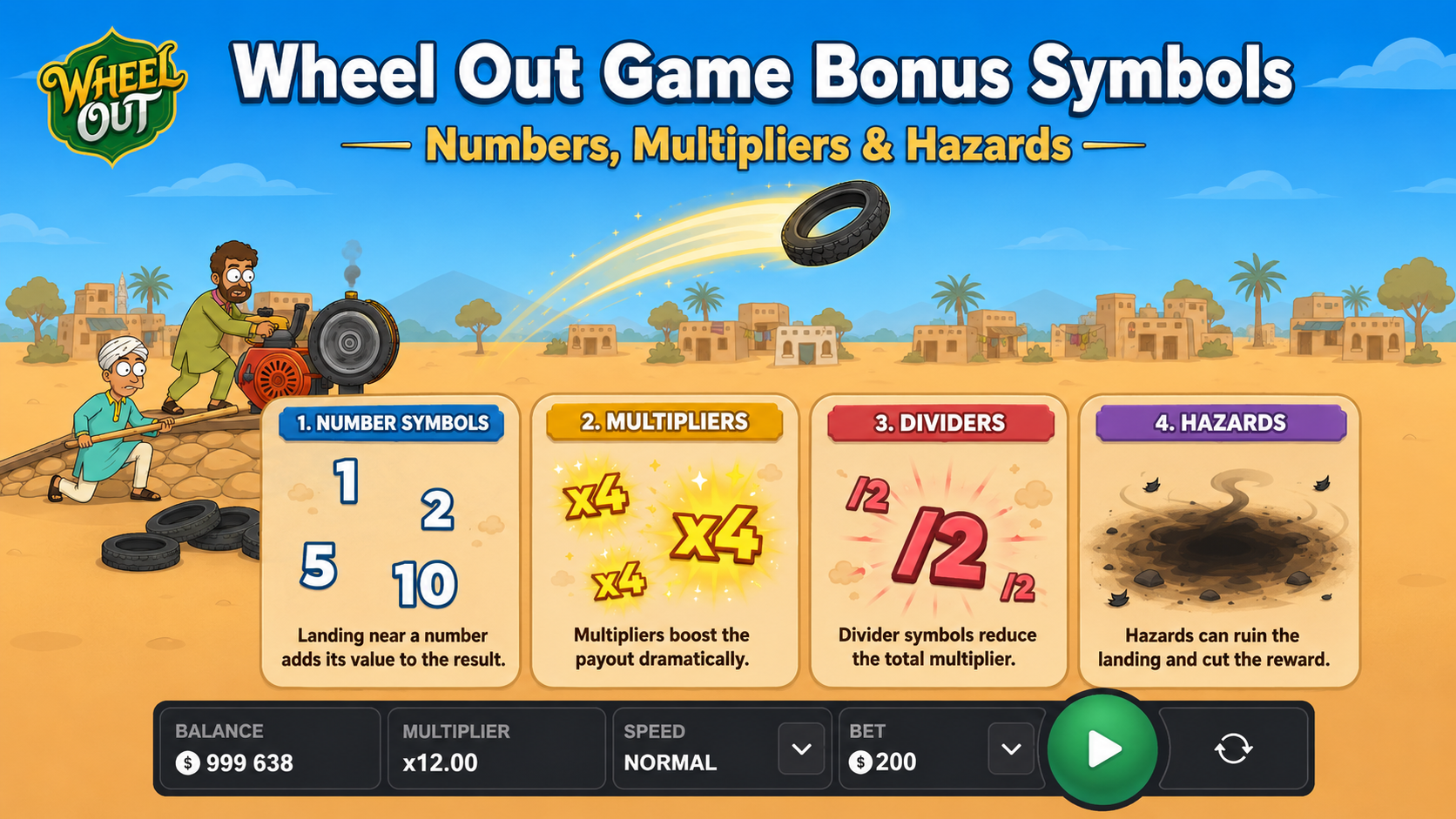 Wheel Out Spiel Bonussymbole - x4 Multiplikator, +10 Zahlen-Boost und die Taube's /2 Gefahr entlang der Wüstenstrecke